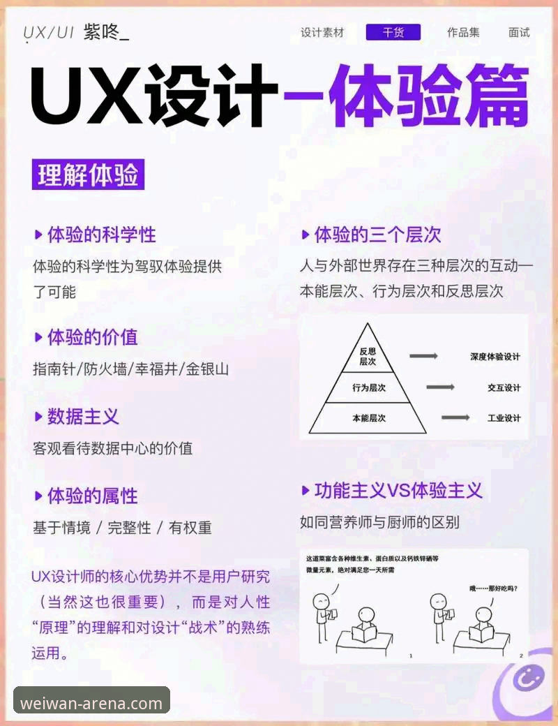 揭秘微玩怎么样：深度评测体育娱乐平台的技术架构与用户体验